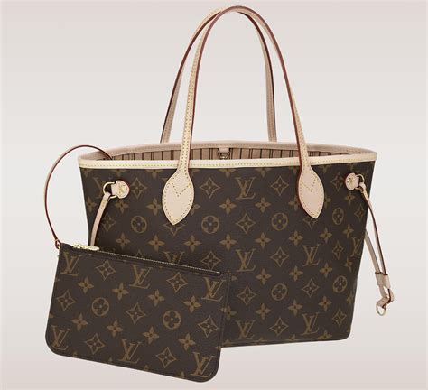 louis vuitton bag.|list of louis vuitton bags.